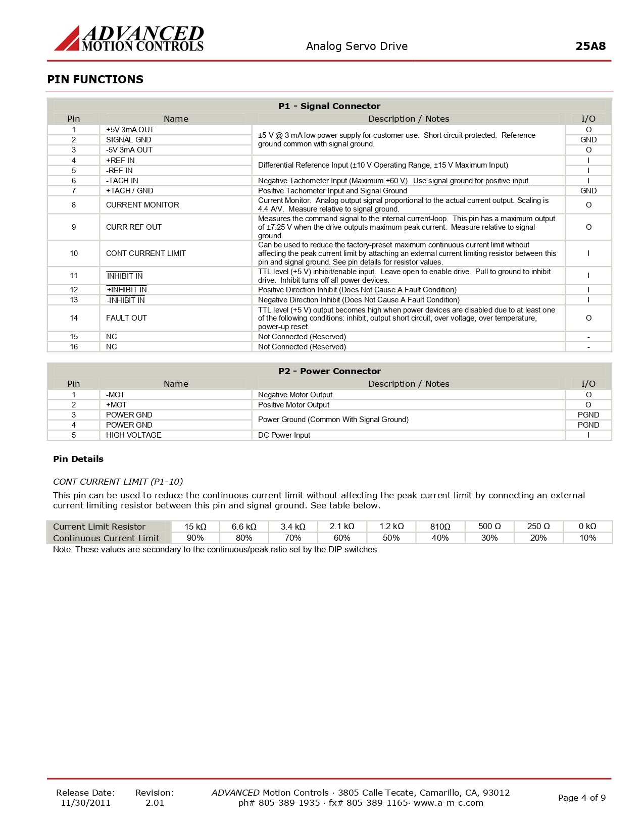 PWM servo amplificador analógico Advanved Motions 25A8