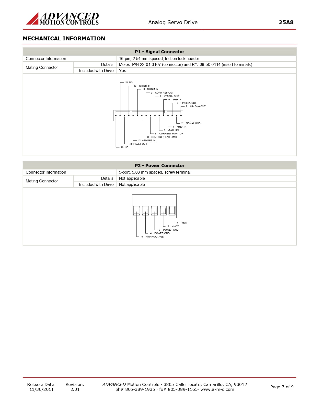 PWM servo amplificador analógico Advanved Motions 25A8