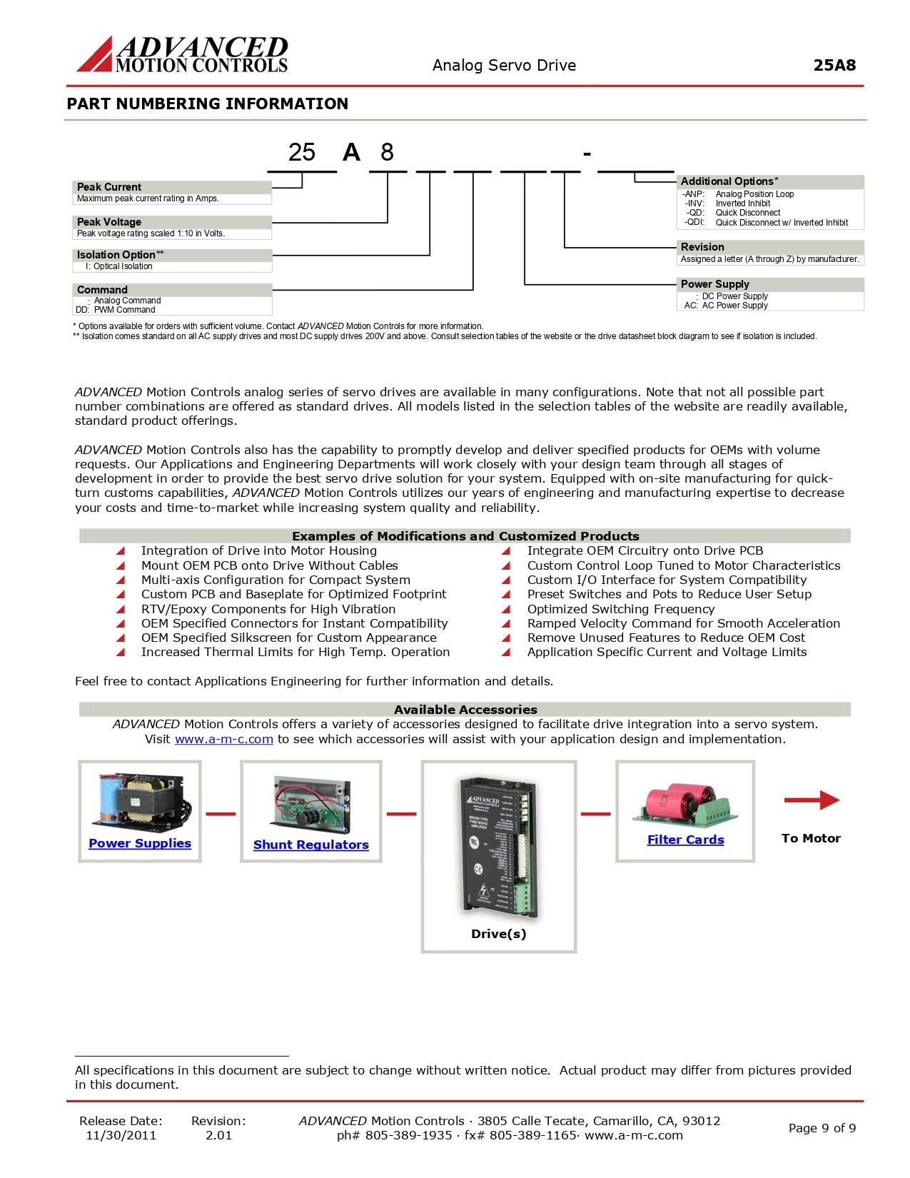PWM servo amplificador analógico Advanved Motions 25A8