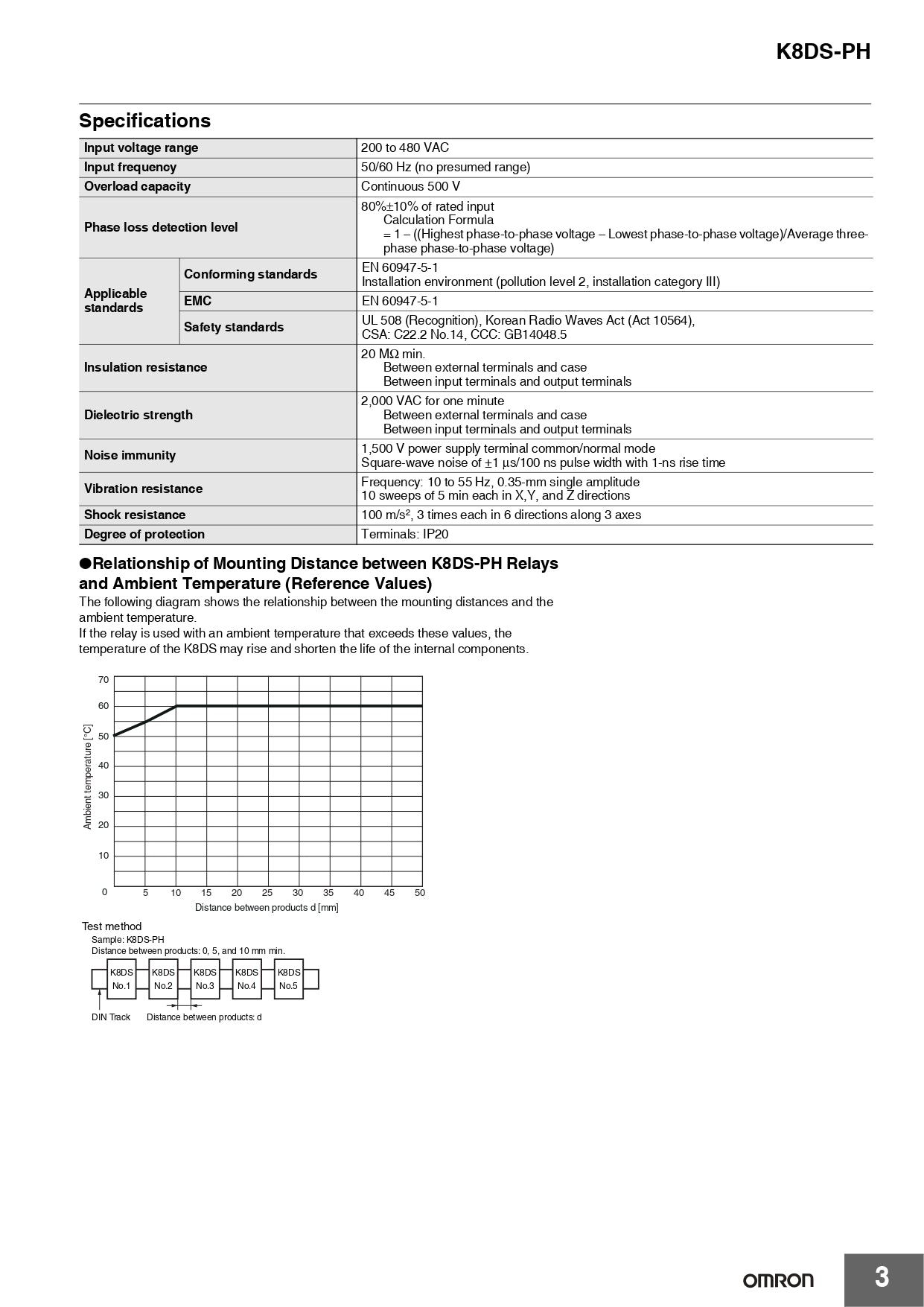 Relé de fases Omron K8DS-PH1