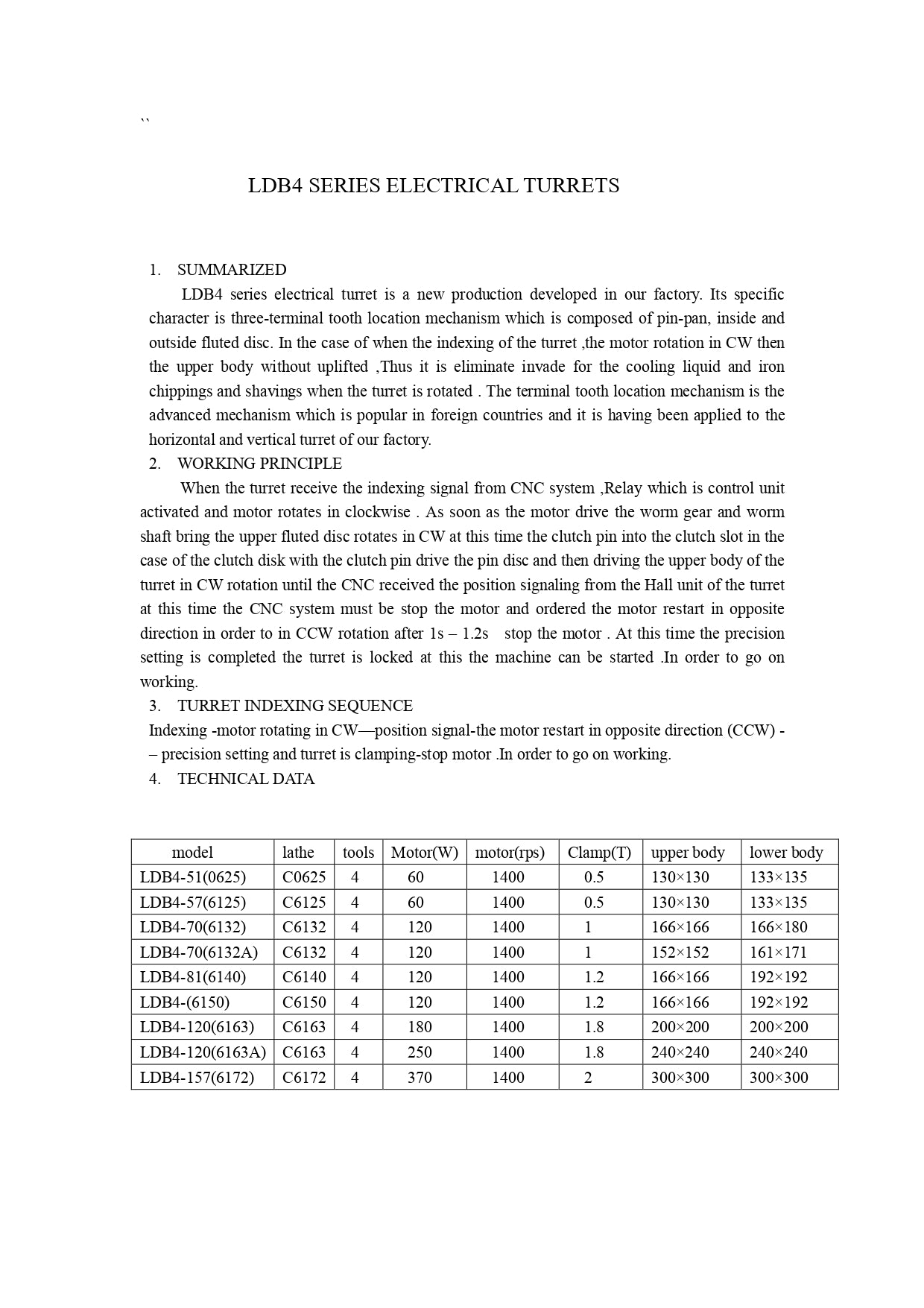 Torreta LDB4 6132A H70 F25