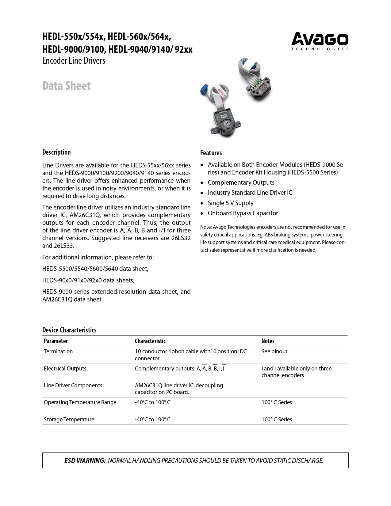 Encoder incremental HEDL-5640-A13