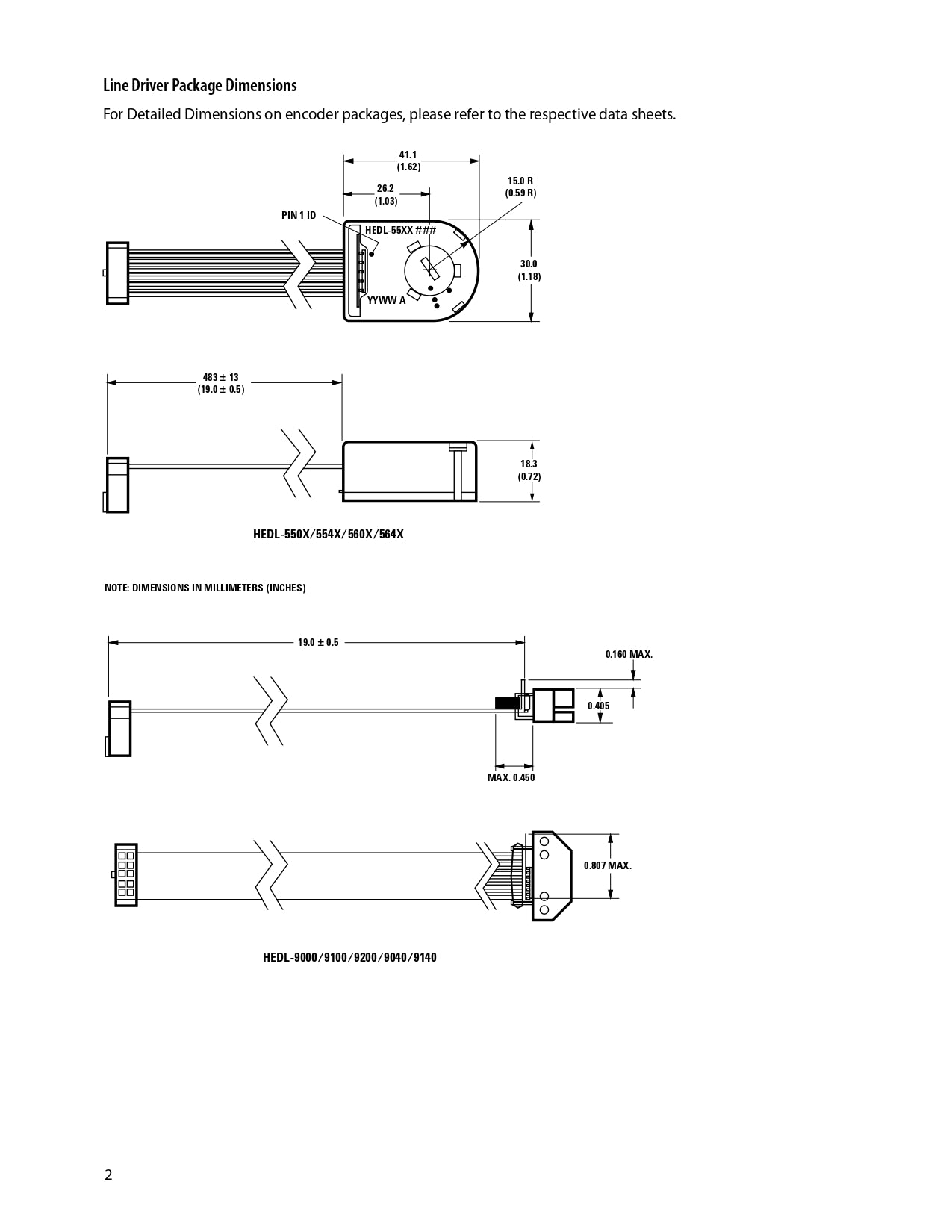Encoder incremental HEDL-5640-A13