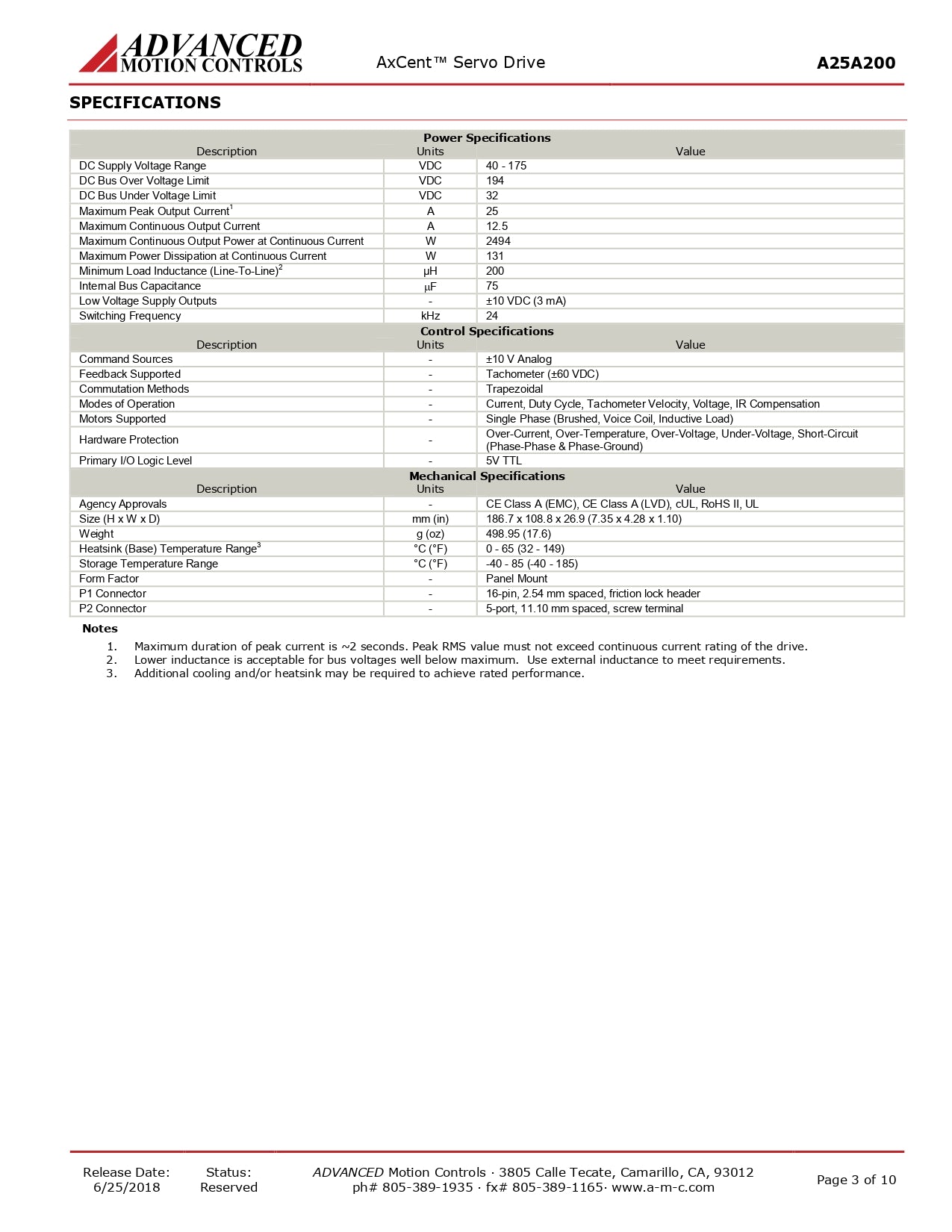 PWM servo amplificador analógico  Advanved Motions 25A20