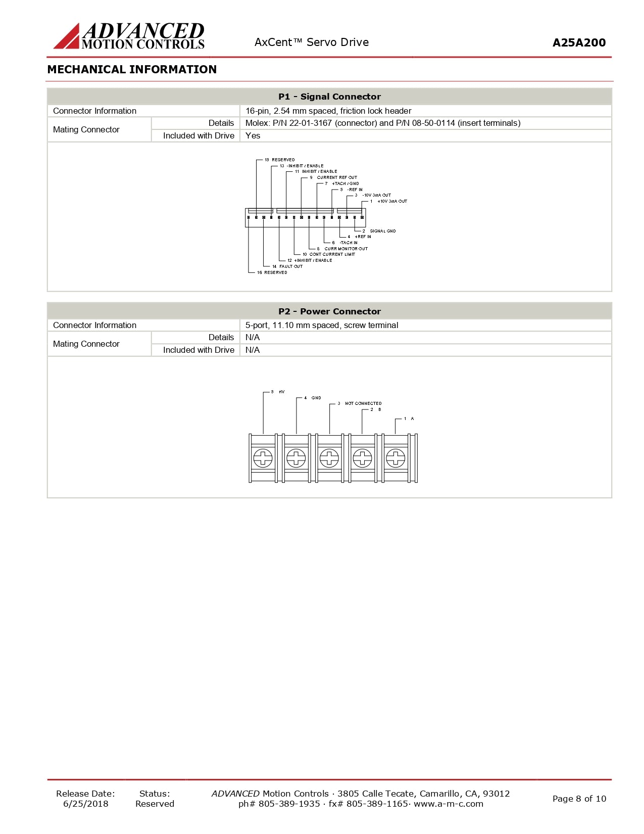PWM servo amplificador analógico  Advanved Motions 25A20