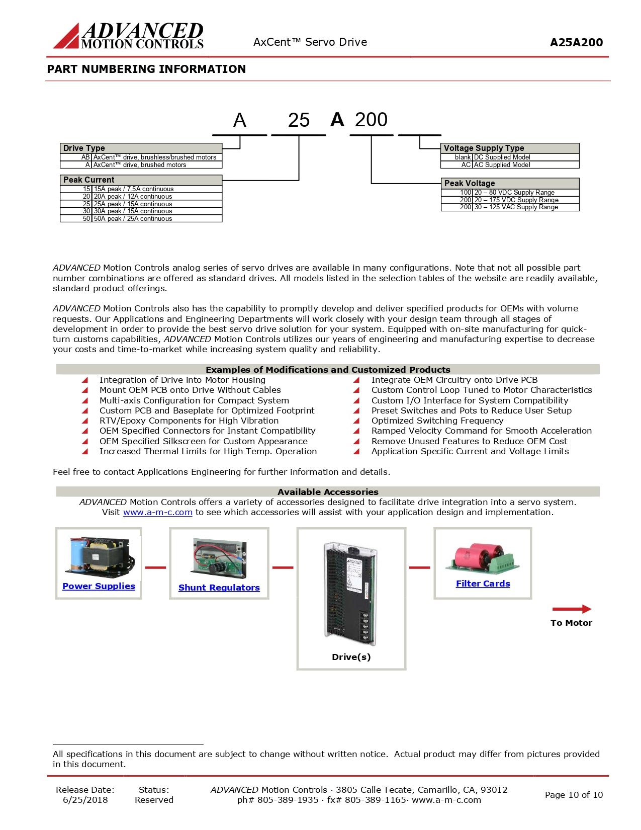 PWM servo amplificador analógico  Advanved Motions 25A20