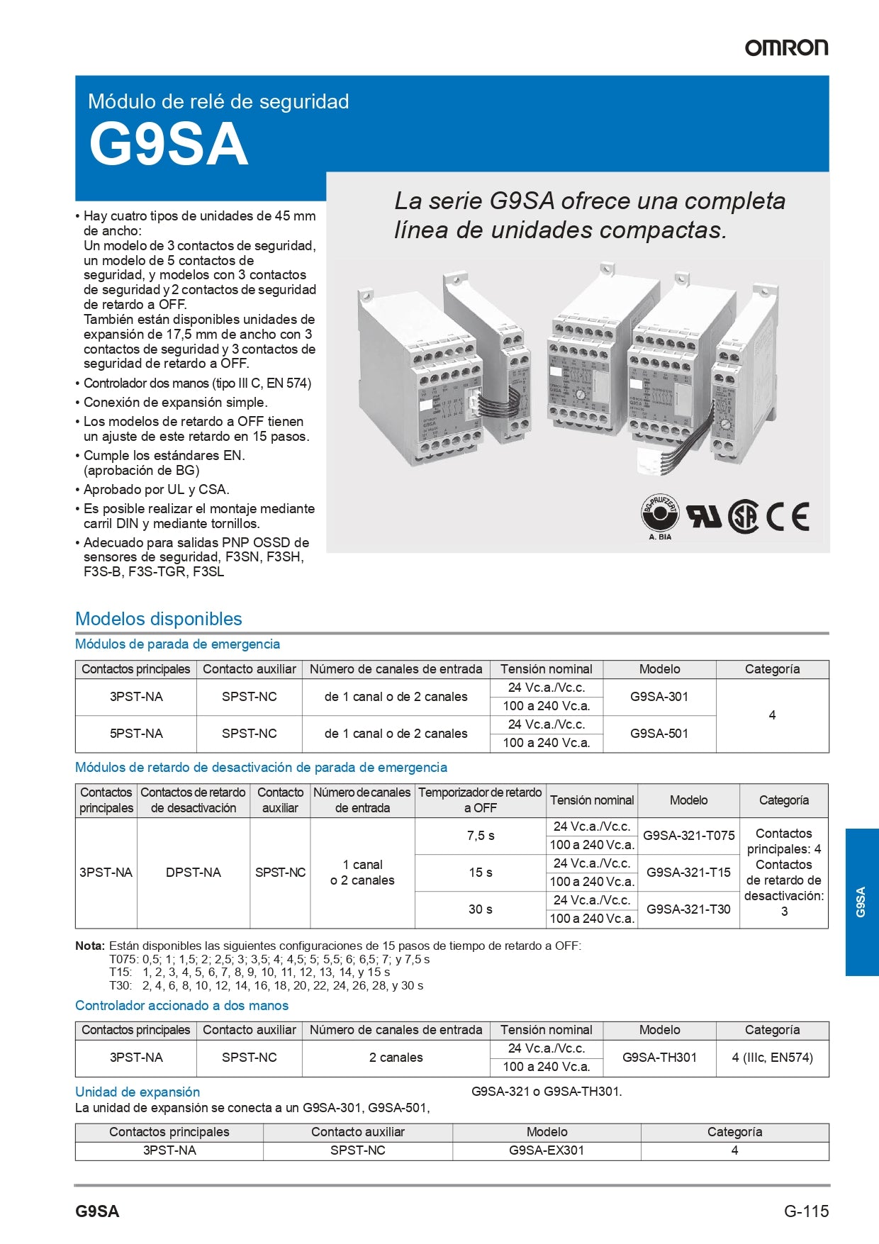 Rele de aseguridad G9SA-321-T15 Omron