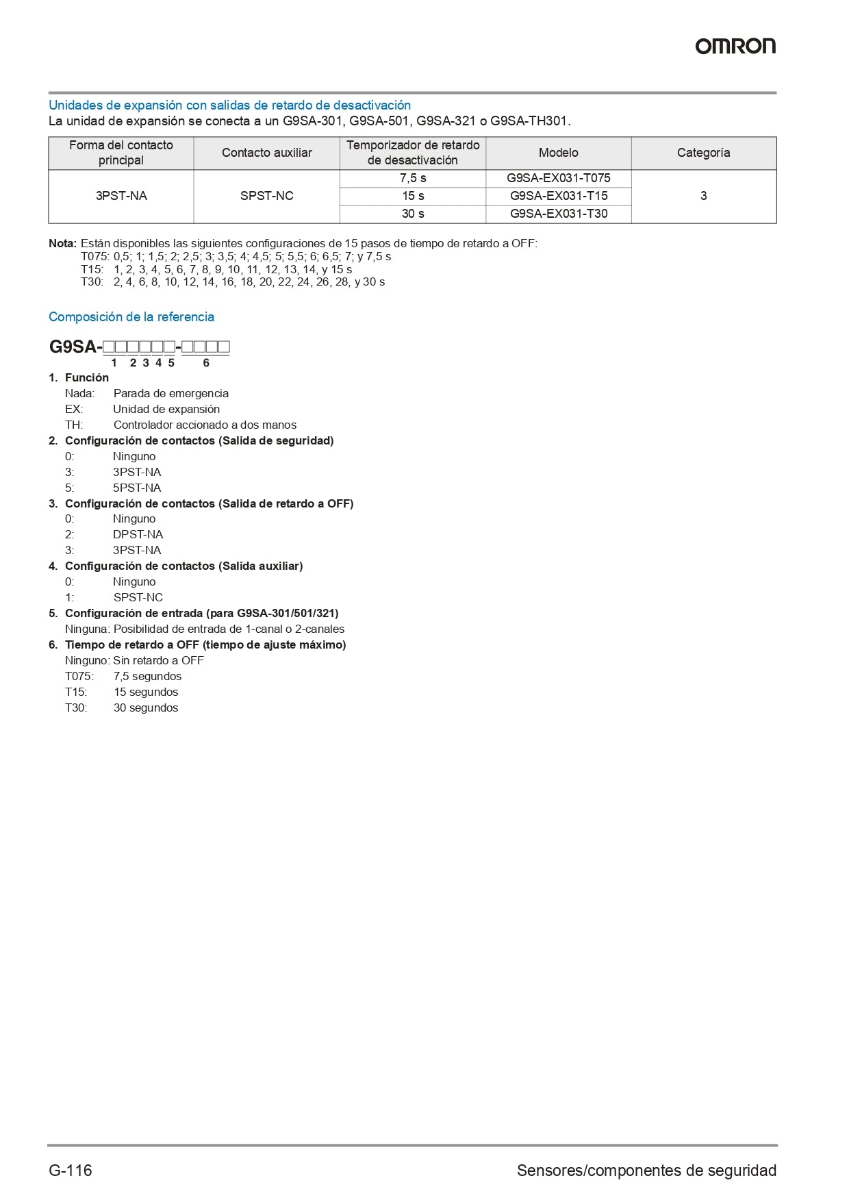 Rele de aseguridad G9SA-321-T15 Omron