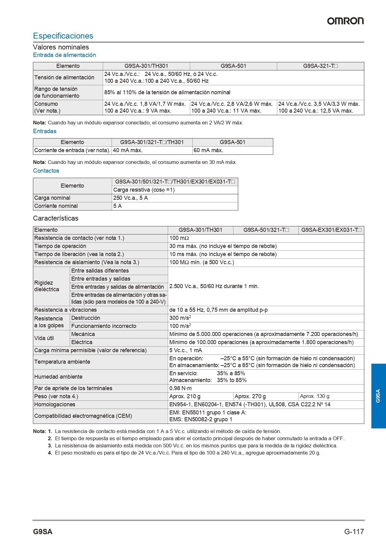Rele de aseguridad G9SA-321-T15 Omron