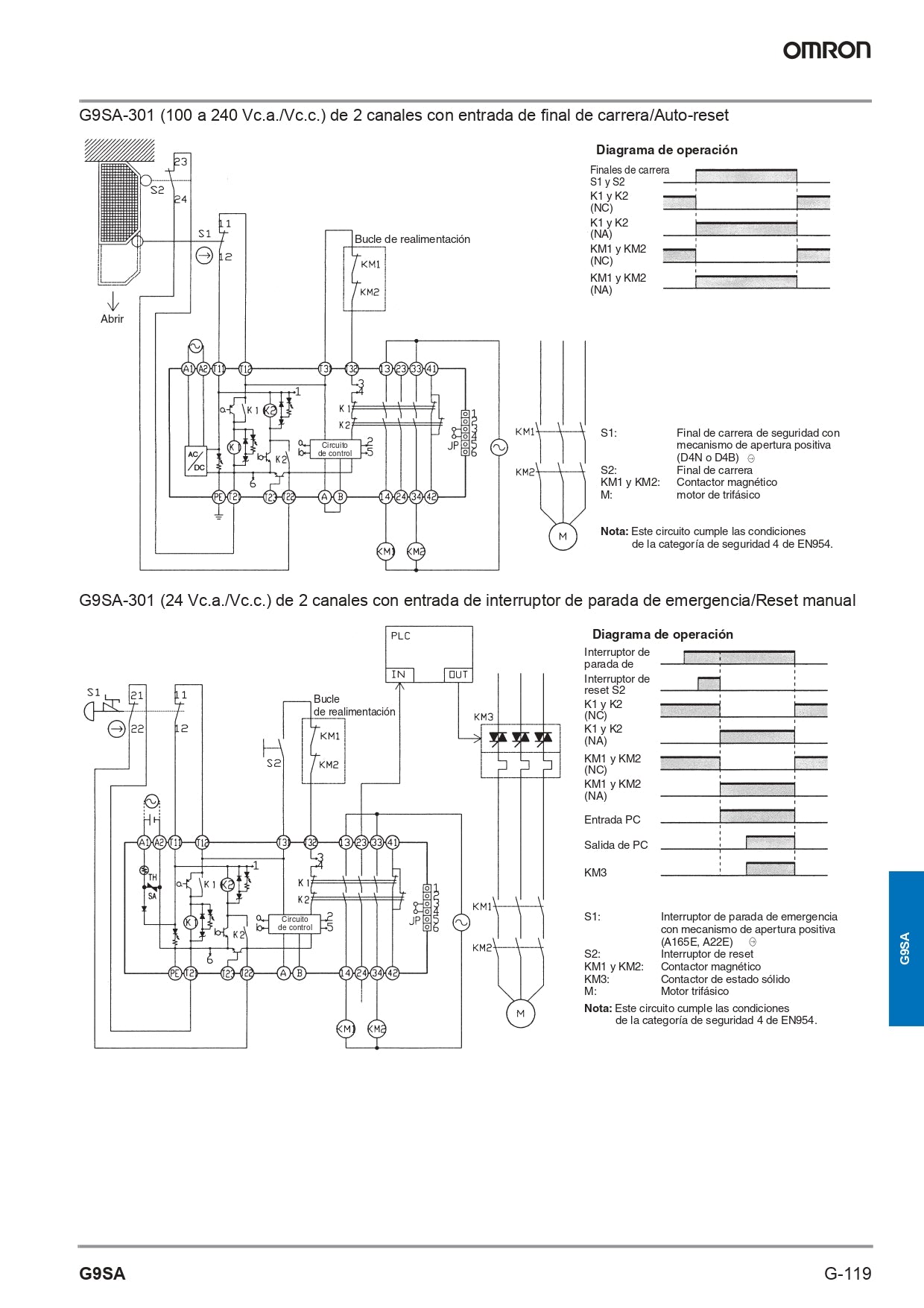 Rele de aseguridad G9SA-321-T15 Omron