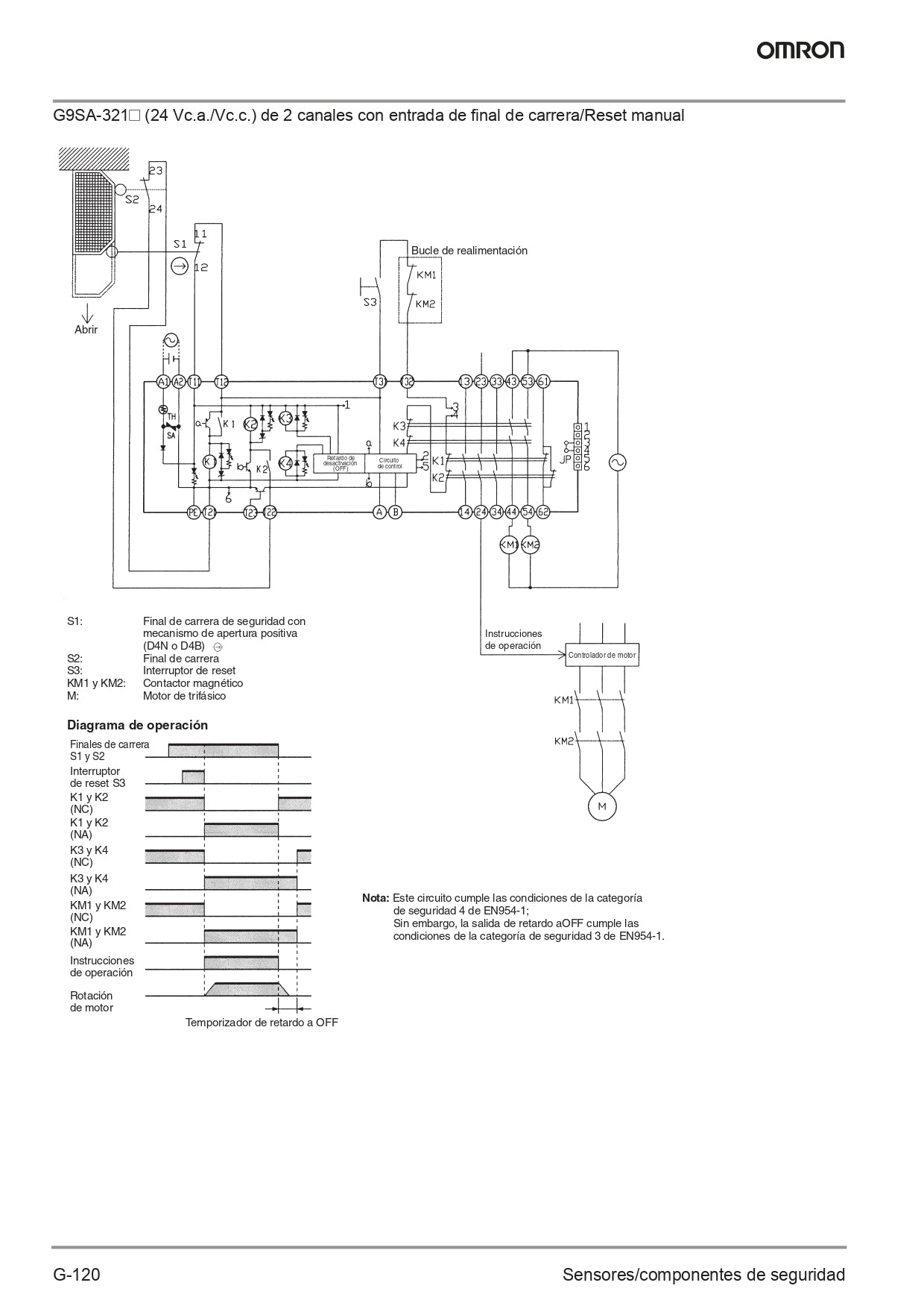 Rele de aseguridad G9SA-321-T15 Omron