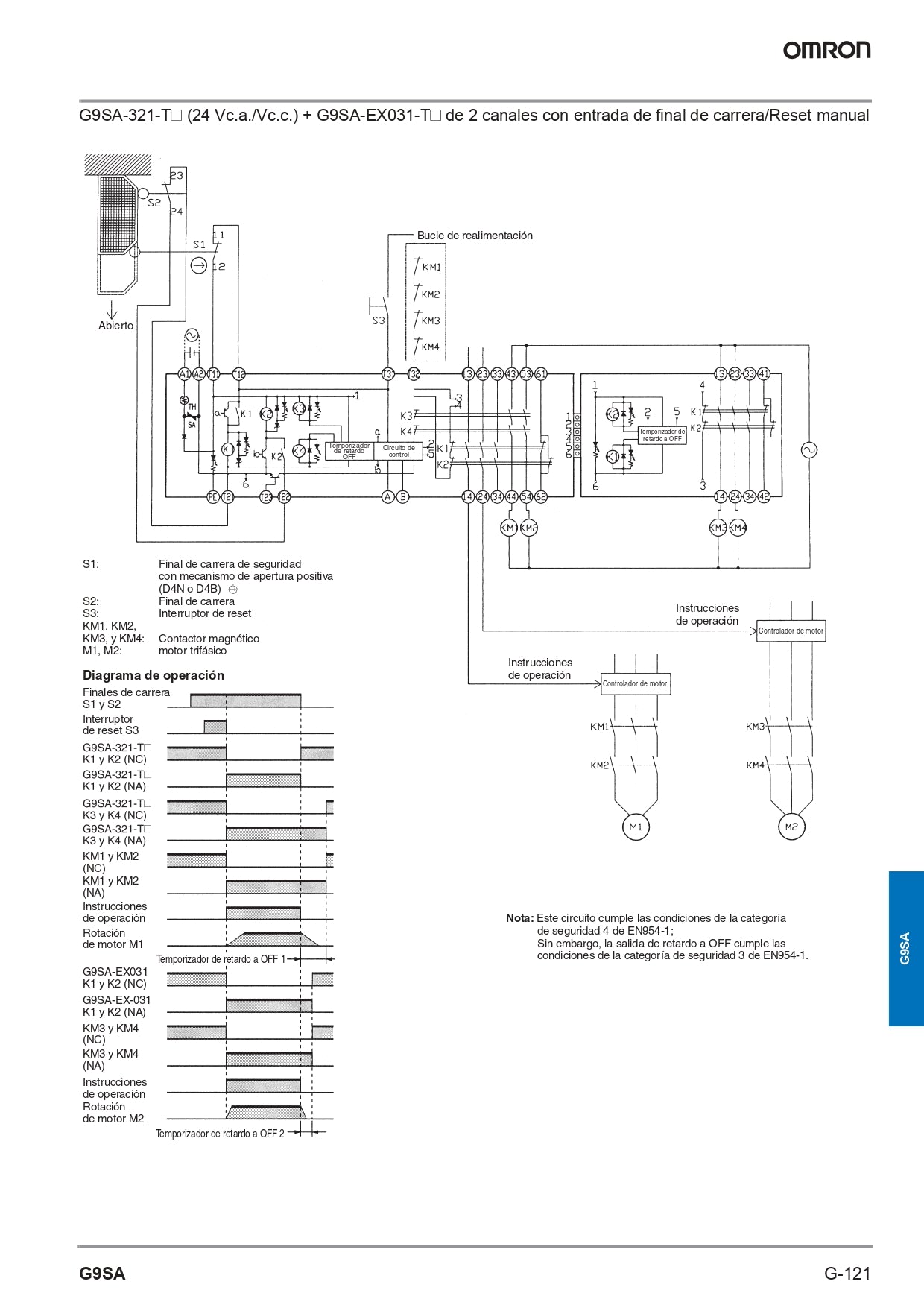 Rele de aseguridad G9SA-321-T15 Omron