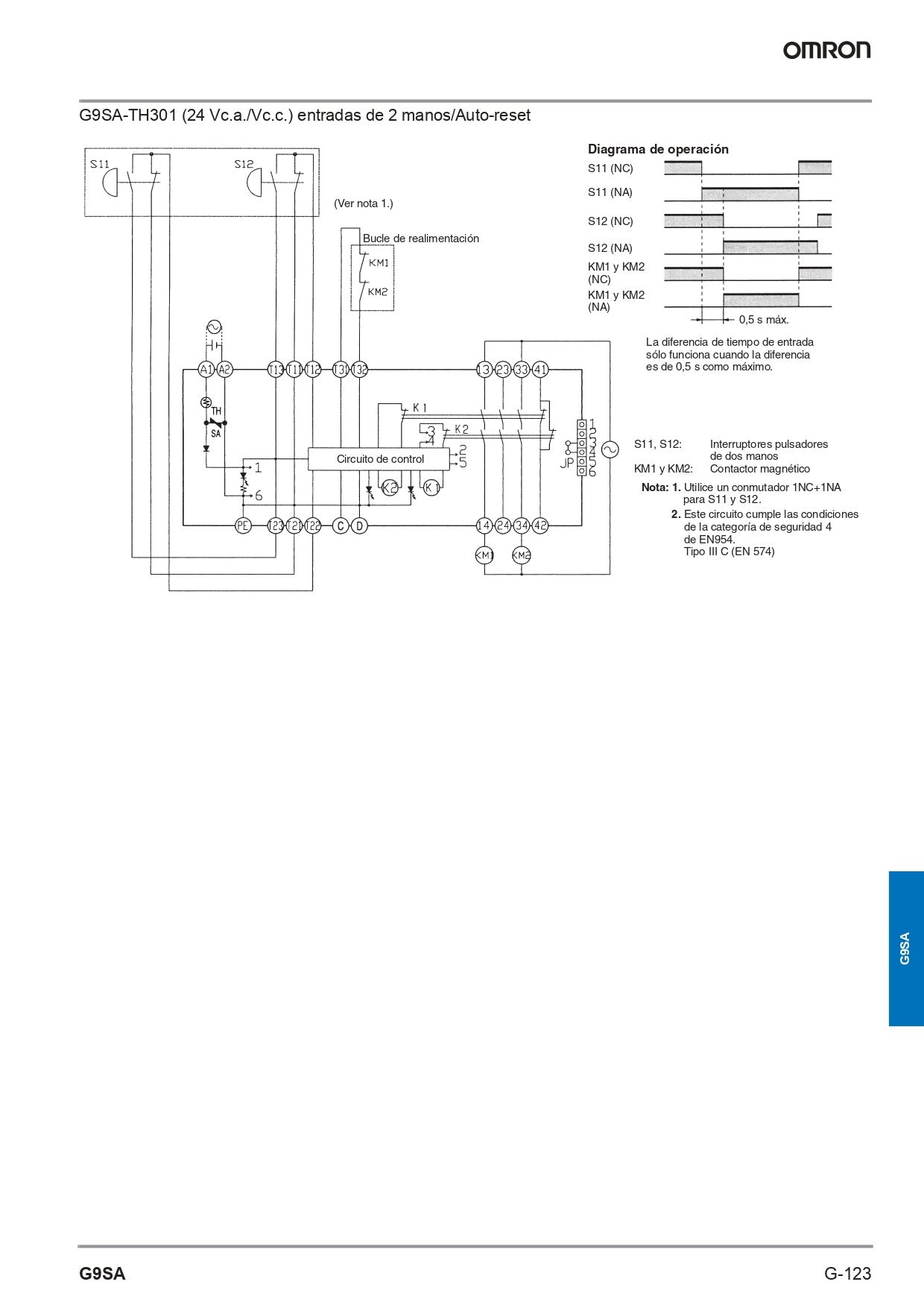 Rele de aseguridad G9SA-321-T15 Omron