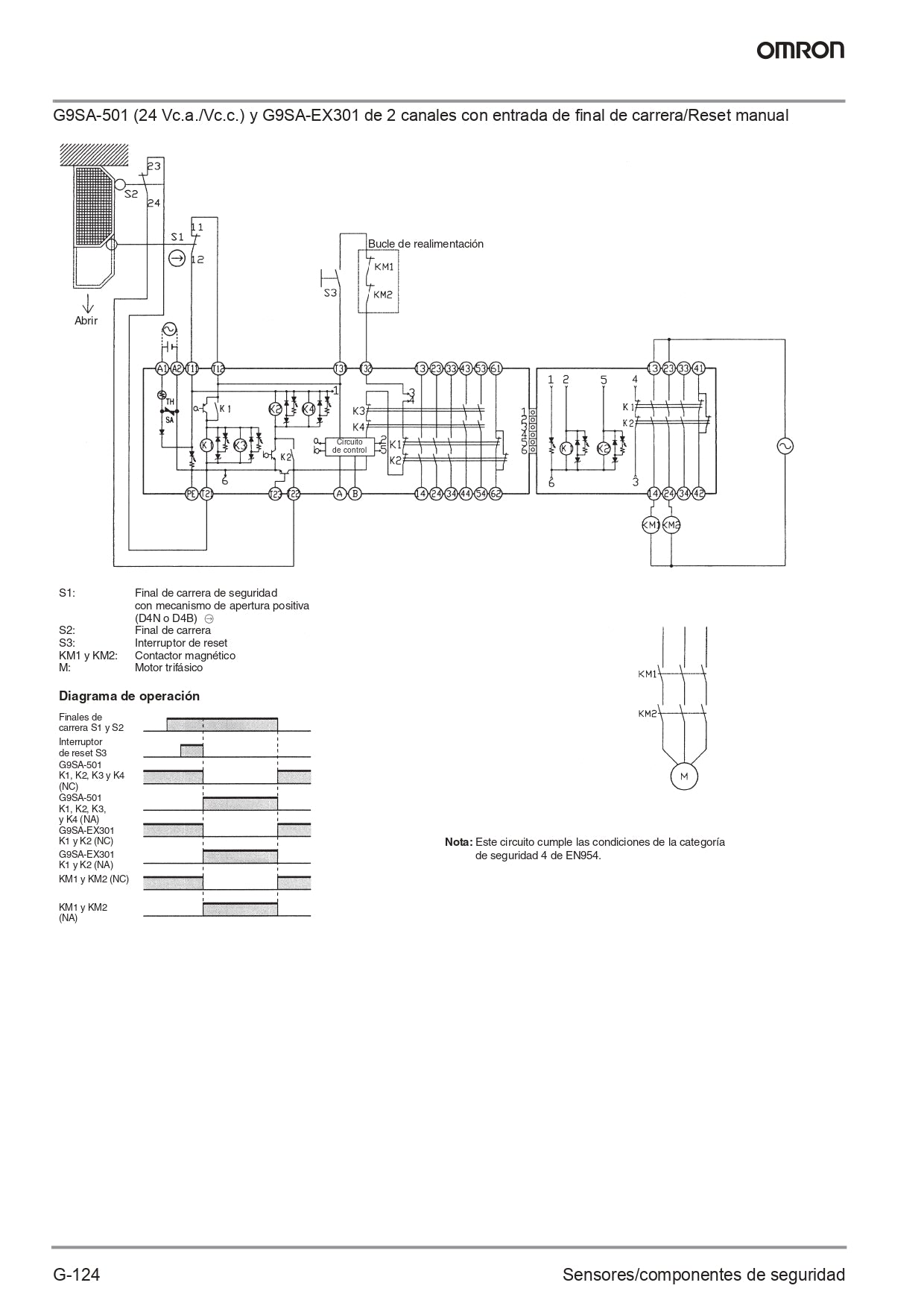 Rele de aseguridad G9SA-321-T15 Omron